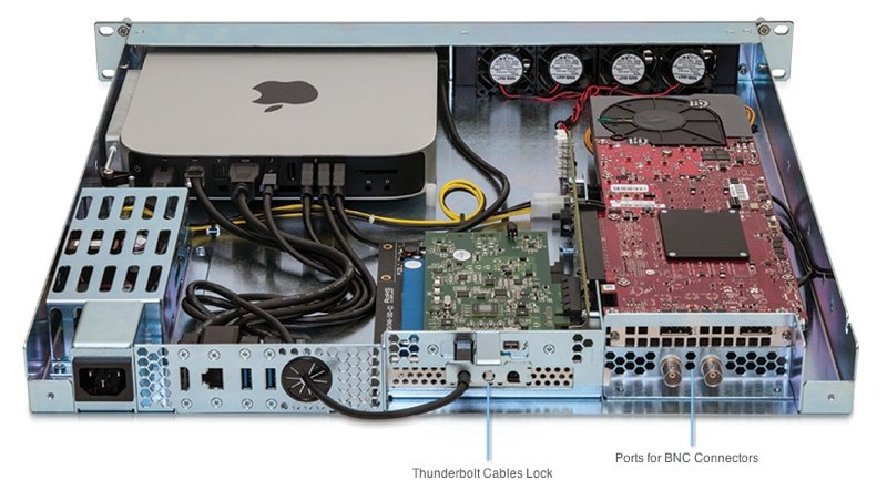 mac mini as home server